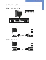 Preview for 15 page of Data Display Group POS-Line Series User Manual