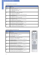 Предварительный просмотр 14 страницы Data Display Group SNB 46 Lavinia User Manual