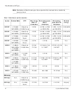 Предварительный просмотр 12 страницы Data Domain DD580 System Hardware Manual