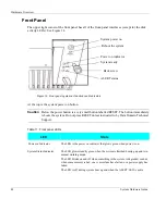 Предварительный просмотр 48 страницы Data Domain DD580 System Hardware Manual