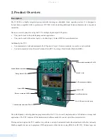 Preview for 12 page of Data Flow Systems TCU800 Installation And Operation Manual