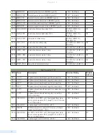 Preview for 16 page of Data Flow Systems TCU800 Installation And Operation Manual