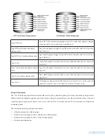 Preview for 33 page of Data Flow Systems TCU800 Installation And Operation Manual