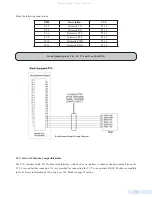 Preview for 75 page of Data Flow Systems TCU800 Installation And Operation Manual