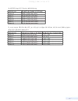 Preview for 117 page of Data Flow Systems TCU800 Installation And Operation Manual