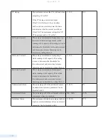 Preview for 120 page of Data Flow Systems TCU800 Installation And Operation Manual