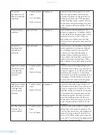 Preview for 128 page of Data Flow Systems TCU800 Installation And Operation Manual