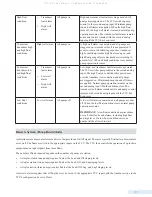 Preview for 131 page of Data Flow Systems TCU800 Installation And Operation Manual