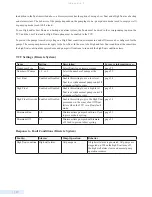 Preview for 132 page of Data Flow Systems TCU800 Installation And Operation Manual