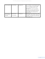 Preview for 133 page of Data Flow Systems TCU800 Installation And Operation Manual