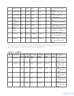 Preview for 135 page of Data Flow Systems TCU800 Installation And Operation Manual