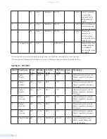 Preview for 136 page of Data Flow Systems TCU800 Installation And Operation Manual