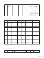 Preview for 139 page of Data Flow Systems TCU800 Installation And Operation Manual