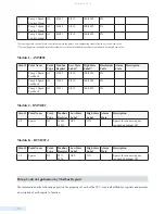 Preview for 140 page of Data Flow Systems TCU800 Installation And Operation Manual