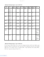 Preview for 146 page of Data Flow Systems TCU800 Installation And Operation Manual