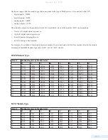 Preview for 147 page of Data Flow Systems TCU800 Installation And Operation Manual