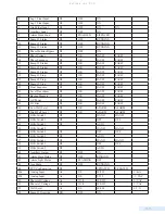 Preview for 149 page of Data Flow Systems TCU800 Installation And Operation Manual