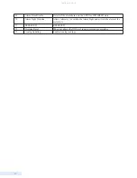 Preview for 152 page of Data Flow Systems TCU800 Installation And Operation Manual