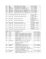 Предварительный просмотр 7 страницы Data Flow Systems TCU800 Quick Start Manual