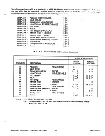 Preview for 33 page of Data General Service 8883 Product Information Package