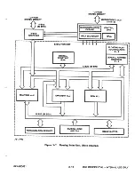 Preview for 66 page of Data General Service 8883 Product Information Package