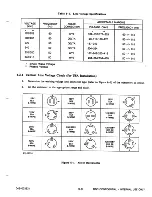 Preview for 134 page of Data General Service 8883 Product Information Package