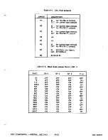 Preview for 151 page of Data General Service 8883 Product Information Package