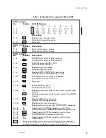 Предварительный просмотр 15 страницы Data General 6662 Customer Documentation