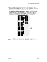 Preview for 143 page of Data General AViiON 530 Series Customer Documentation