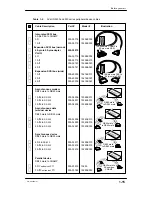 Предварительный просмотр 35 страницы Data General AViiON 5500 Series Installing, Expanding, And Maintaining