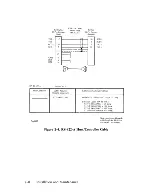 Предварительный просмотр 38 страницы Data General Dasher D411 User Manual