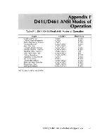 Preview for 111 page of Data General Dasher D461 User Manual