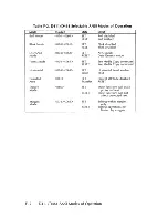 Предварительный просмотр 112 страницы Data General Dasher D461 User Manual