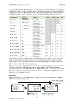 Preview for 10 page of Data Harvest EASYSENSE Vu+ Reference Manual