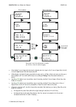 Preview for 12 page of Data Harvest EASYSENSE Vu+ Reference Manual