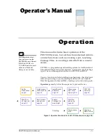 Предварительный просмотр 11 страницы Data I/O PSV7000 Operator'S Manual