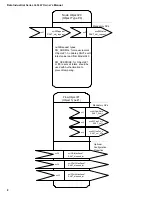 Preview for 8 page of Data Industrial 340LW Series Owner'S Manual