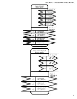 Preview for 9 page of Data Industrial 340LW Series Owner'S Manual