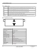 Preview for 6 page of Data-Linc Group DD1000/SRM User Manual