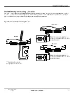 Preview for 13 page of Data-Linc Group DD1000/SRM User Manual