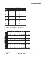 Preview for 31 page of Data-Linc Group DD1000/SRM User Manual