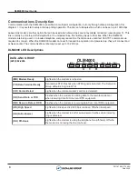 Preview for 8 page of Data-Linc Group DLM4000 User Manual