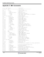 Предварительный просмотр 28 страницы Data-Linc Group FLC830E User Manual