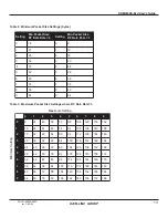 Preview for 15 page of Data-Linc Group SRM6200E-SLC User Manual