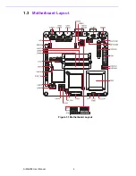 Preview for 12 page of Data Modul AG AIMB-258 User Manual