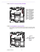 Preview for 30 page of Data Modul AG AIMB-258 User Manual