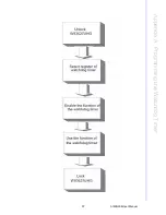 Preview for 65 page of Data Modul AG AIMB-258 User Manual