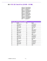 Preview for 74 page of Data Modul AG AIMB-258 User Manual