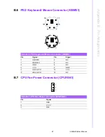 Предварительный просмотр 75 страницы Data Modul AG AIMB-258 User Manual