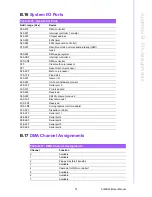 Preview for 81 page of Data Modul AG AIMB-258 User Manual